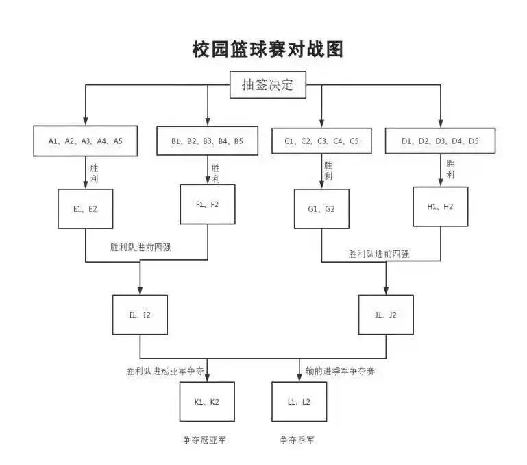 老年人如何安全地进行篮球接球训练?_0